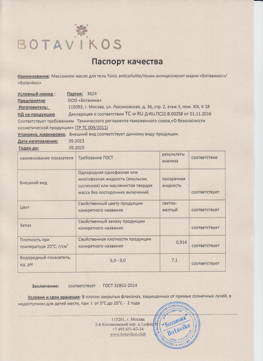 Паспорт №092023